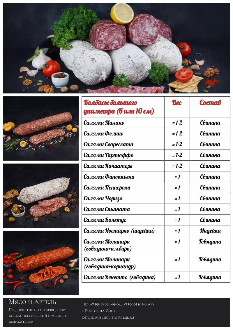 фотография продукта Импортные мясные деликатесы и колбасы 