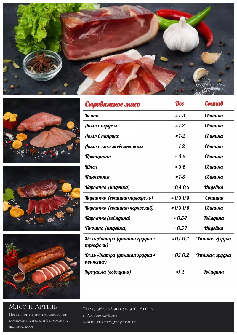 импортные мясные деликатесы и колбасы  в Красноярске